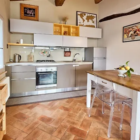La Finestra - Centro Storico Montepulciano, Casa Panoramica. * Montepulciano